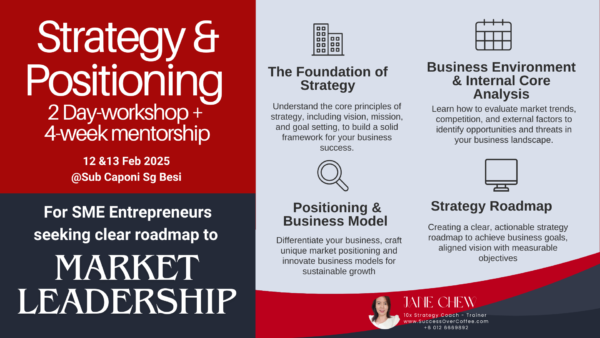 Business model, innovative, strategy, positioning workshop